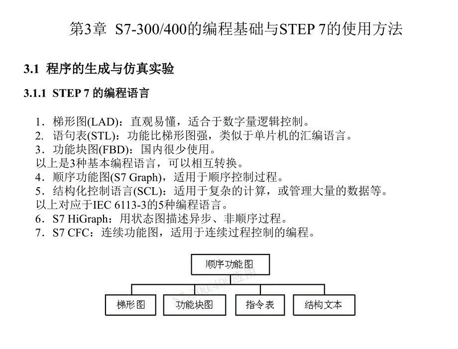 s7-300-400-plc应用教程-第2版-教学课件--作者-廖常初-第3章_第2页