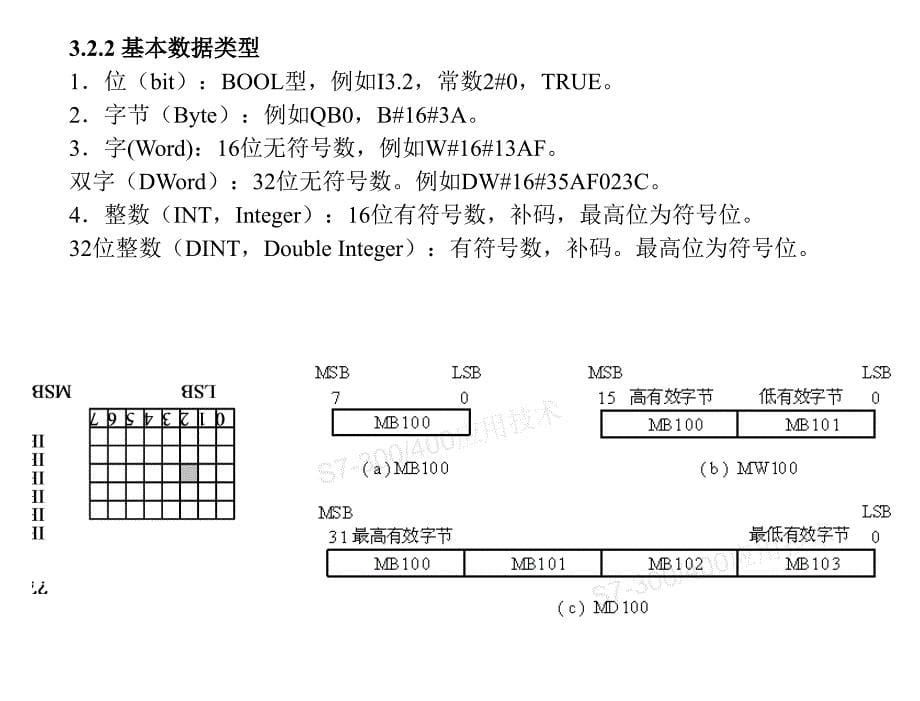 s7-300-400-plc应用教程-第2版-教学课件--作者-廖常初-第3章_第5页