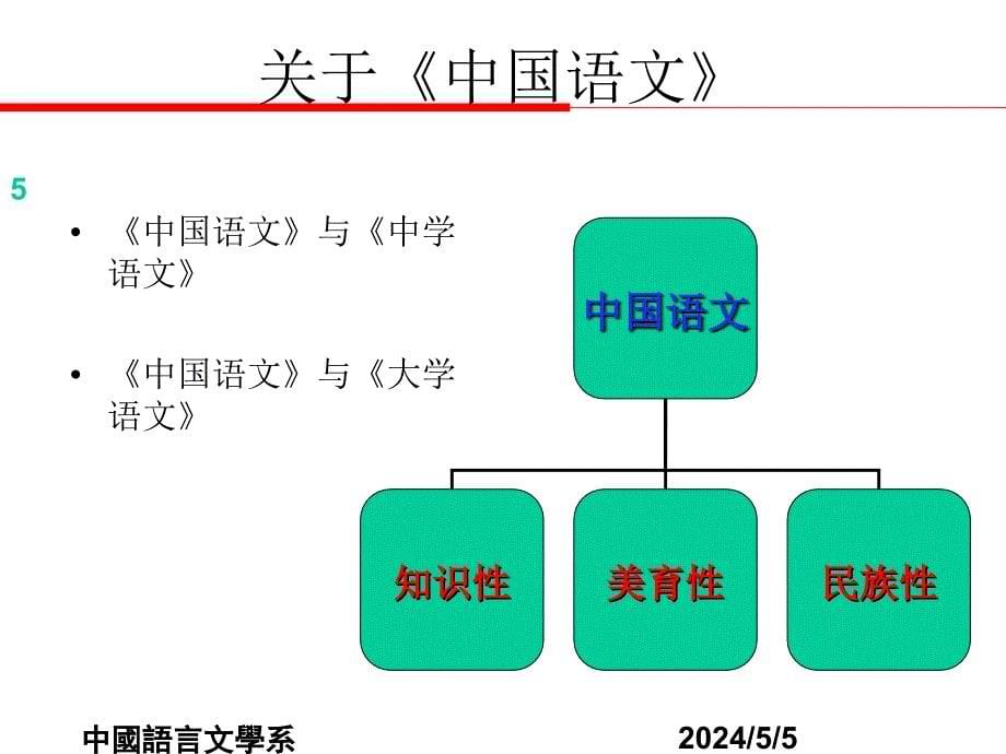 2017届初三(中考)语文中国语文之导论总复习课件解析_第5页