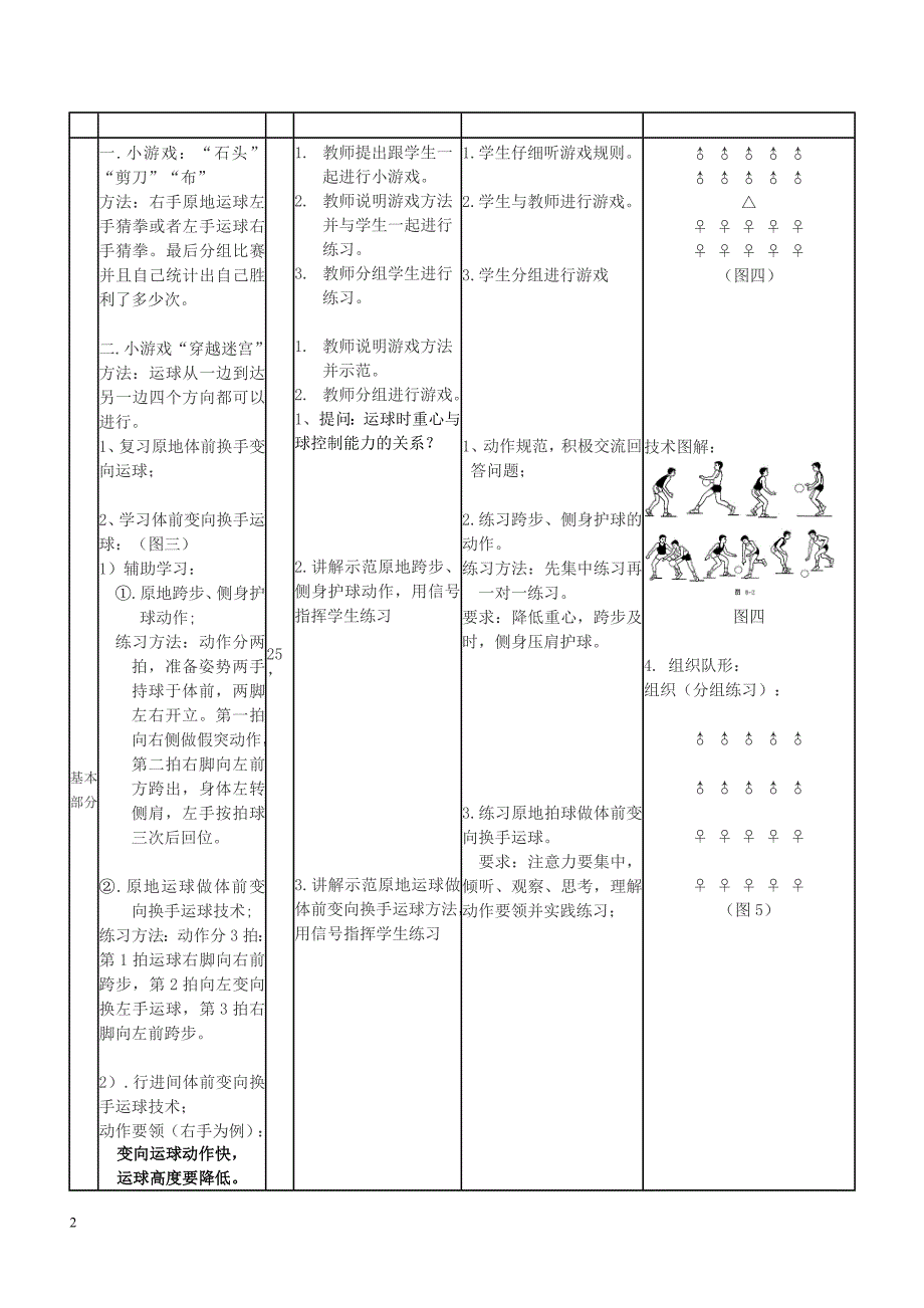 篮球体前变向换手运球教案_第2页