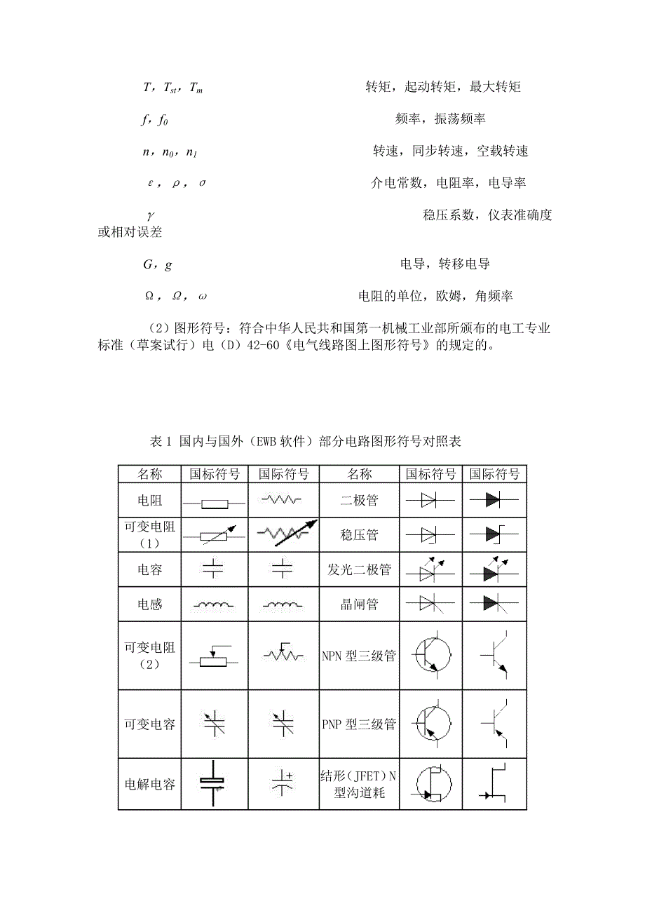 电工学常用符号说明_第3页