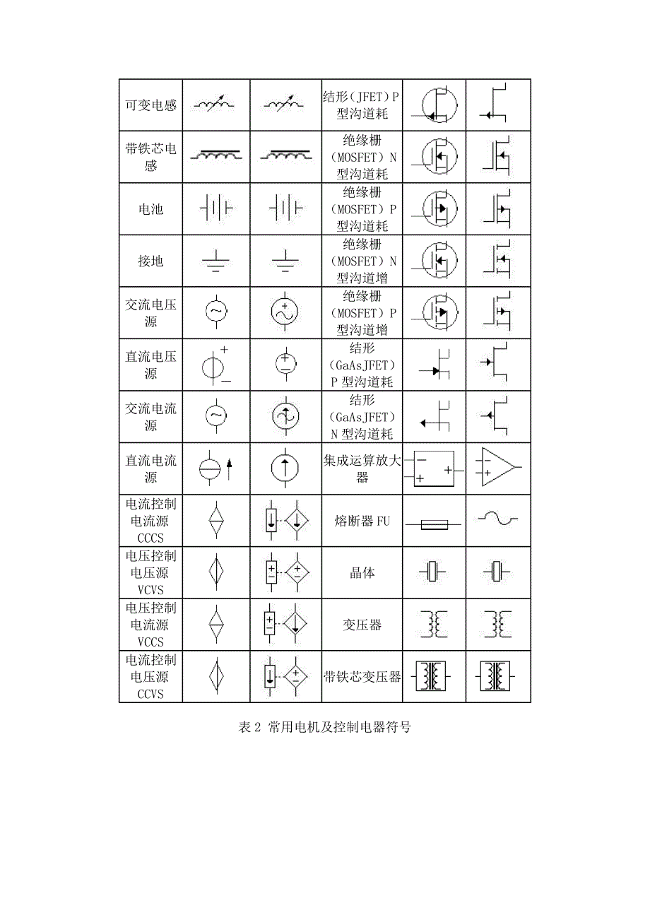 电工学常用符号说明_第4页