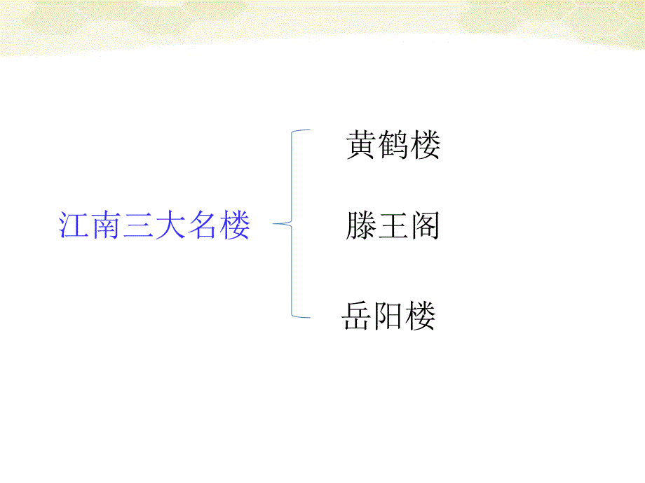 八年级语文下册《岳阳楼记》课件-语文版精讲_第2页