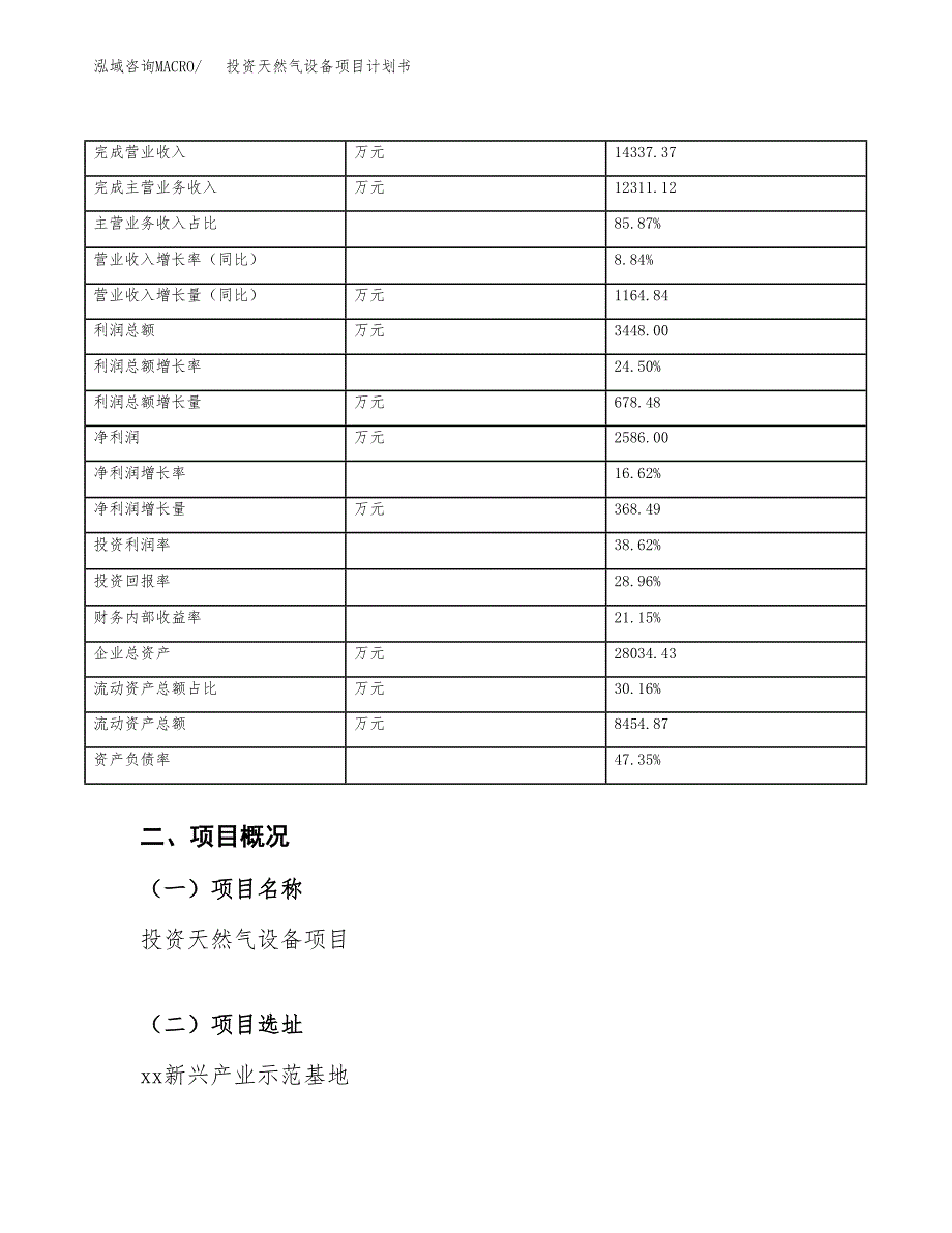 投资天然气设备项目计划书方案.docx_第4页