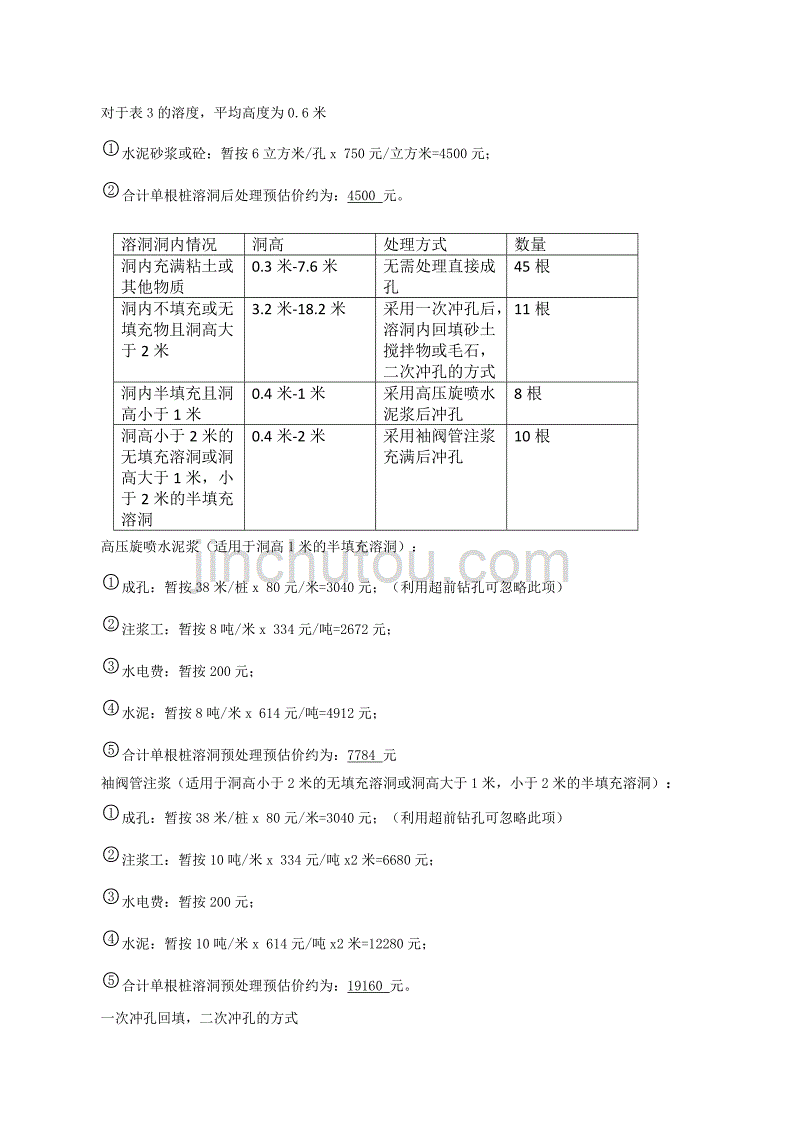 关于溶洞处理的技术措施分析_第3页