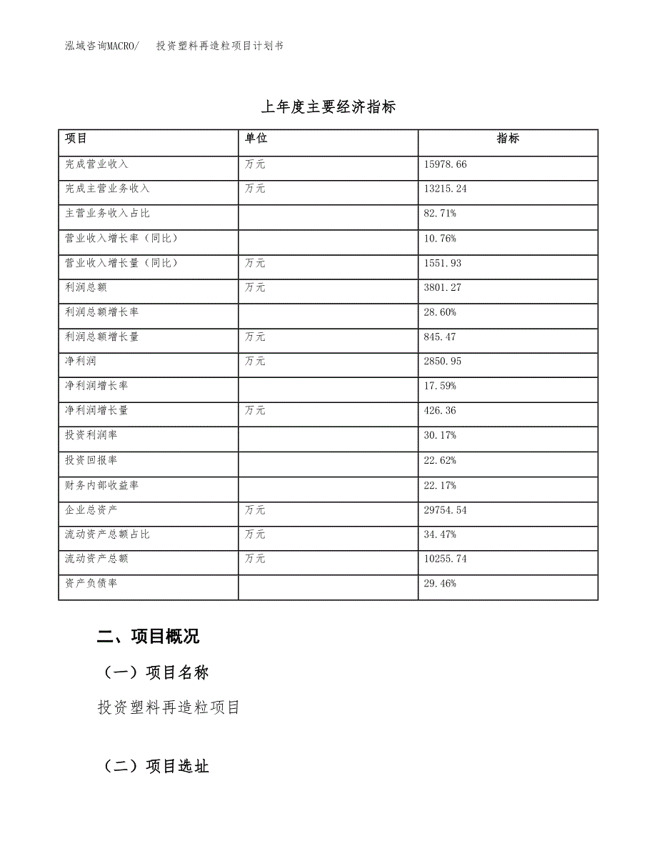 投资塑料再造粒项目计划书方案.docx_第4页