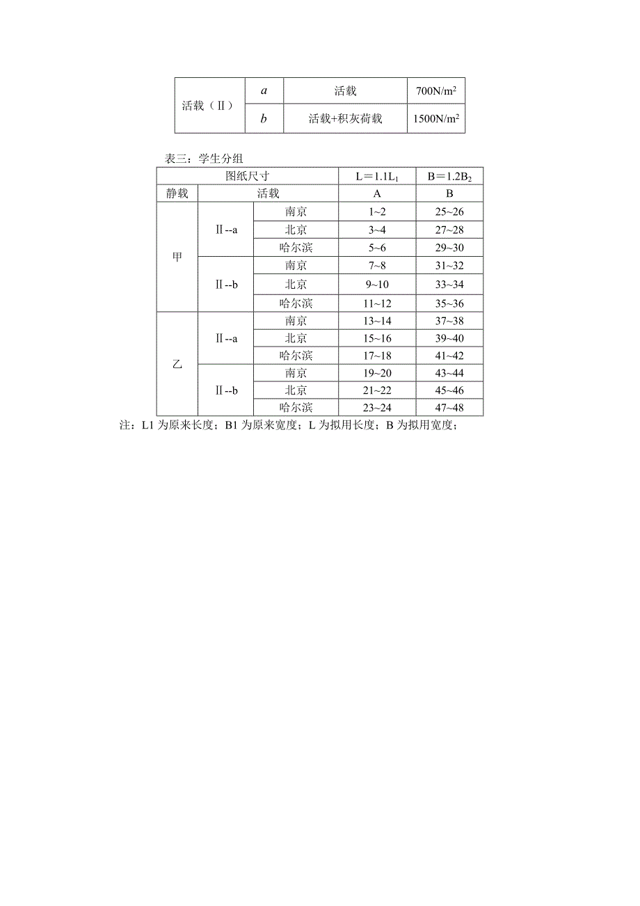 某传达室工程概预算书_第4页