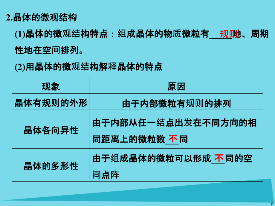 2017高考物理一轮复习-热学-基础课时2-固体、液体和气体课件(选修3-3)_第3页