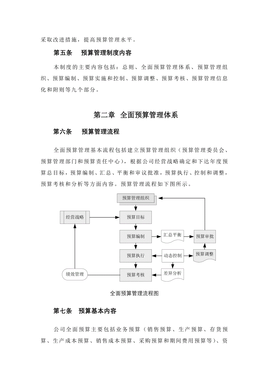 某企业全面预算管理制度研讨_第3页