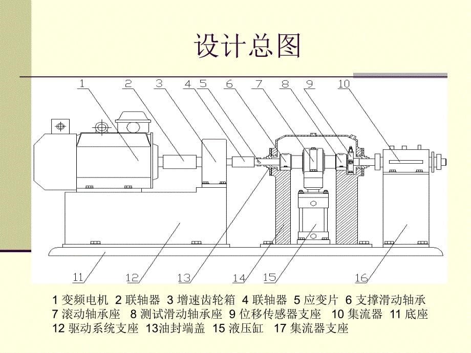 吨冲击试验台设计解析_第5页