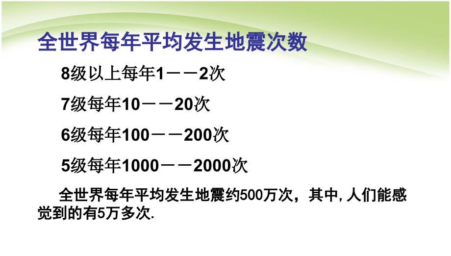 班会防地震安全教育课件(1)_第2页