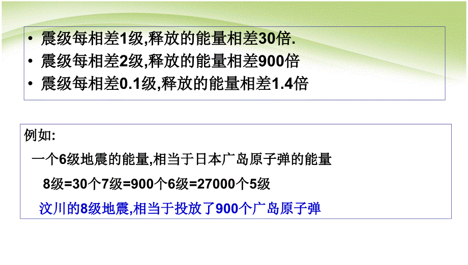 班会防地震安全教育课件(1)_第3页