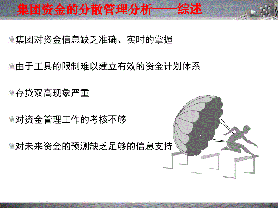 集团资金管理解决方案分析_第3页