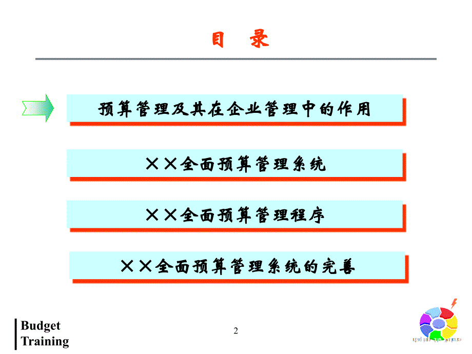 企业全面预算管理系统_第2页