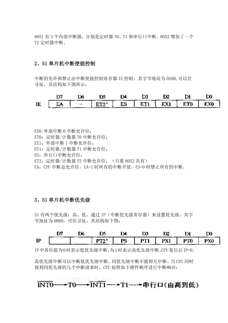 51单片机中断系统程序实例_第4页