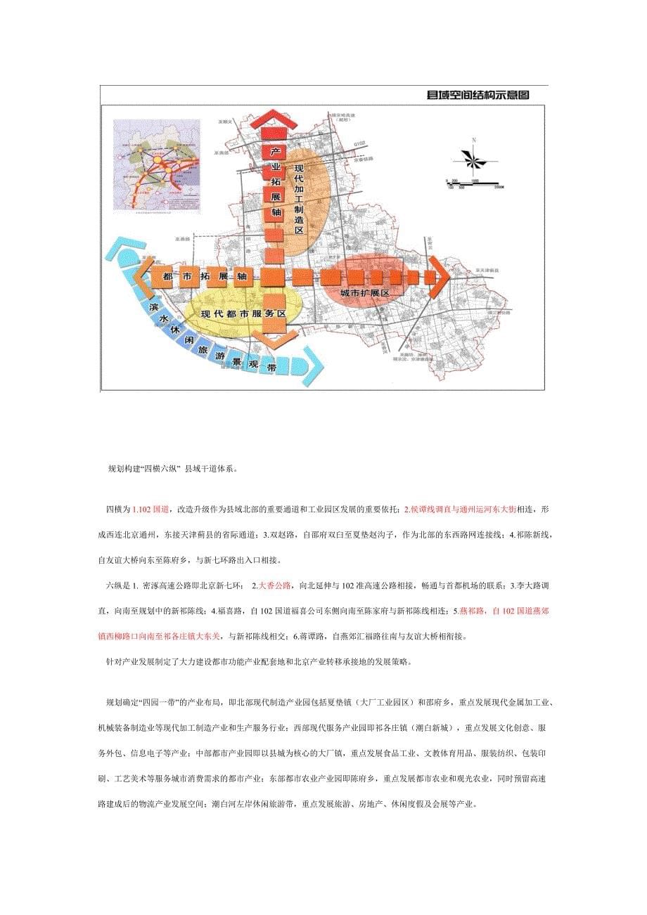 河北大厂回族自治县空间发展战略规划_第5页