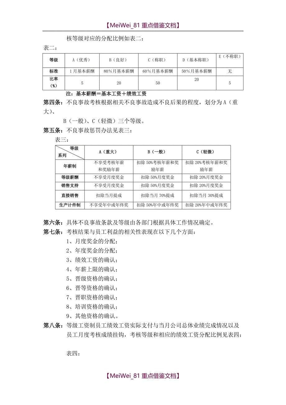 【7A文】华为公司绩效管理制度_第5页