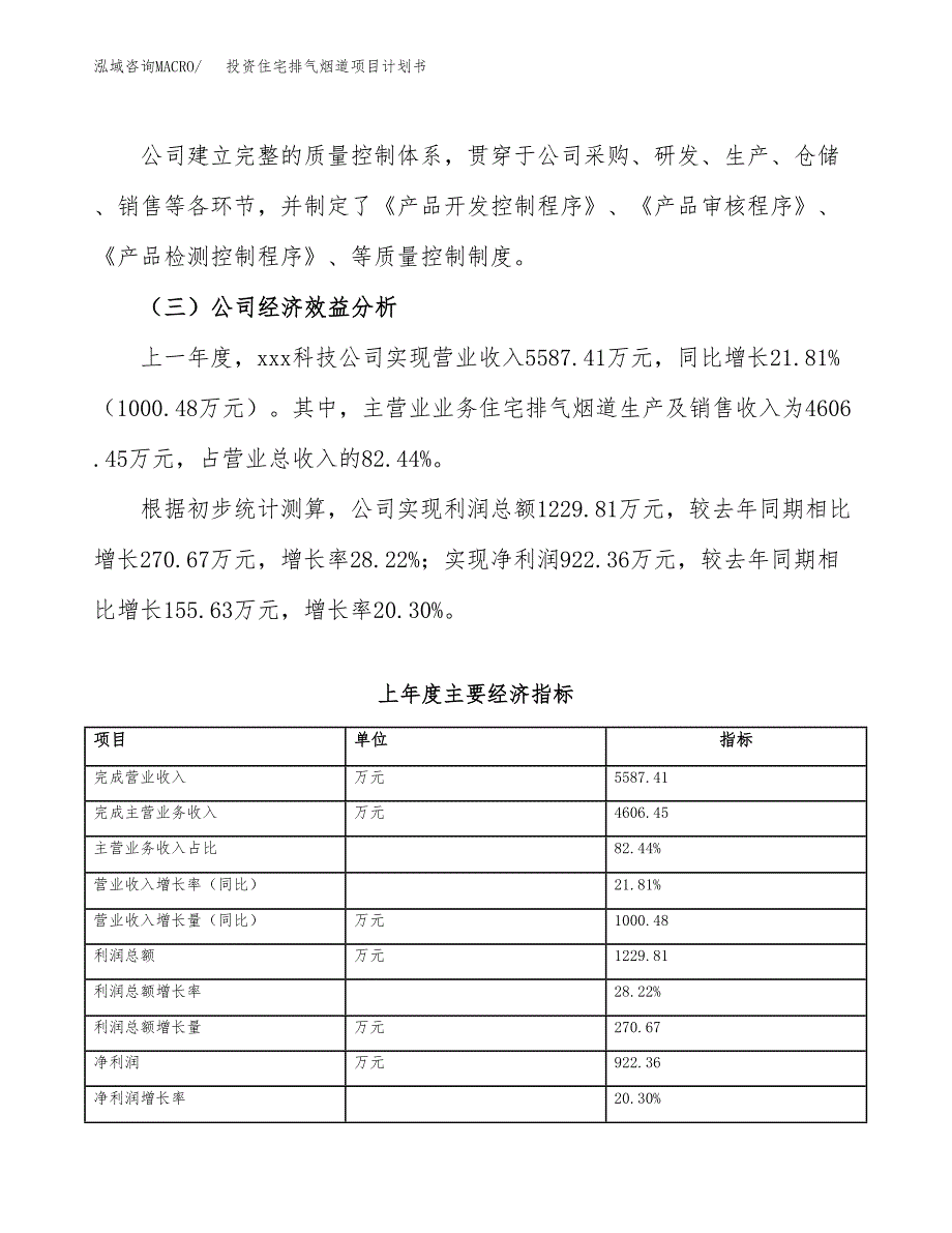 投资住宅排气烟道项目计划书方案.docx_第4页