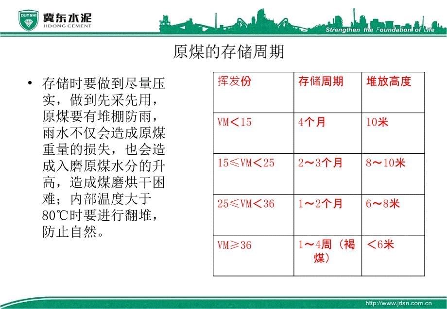 煤磨系统培训课件解析_第5页