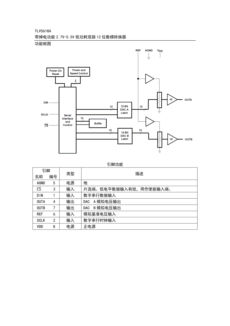 tlv5618中文数据手册_第2页