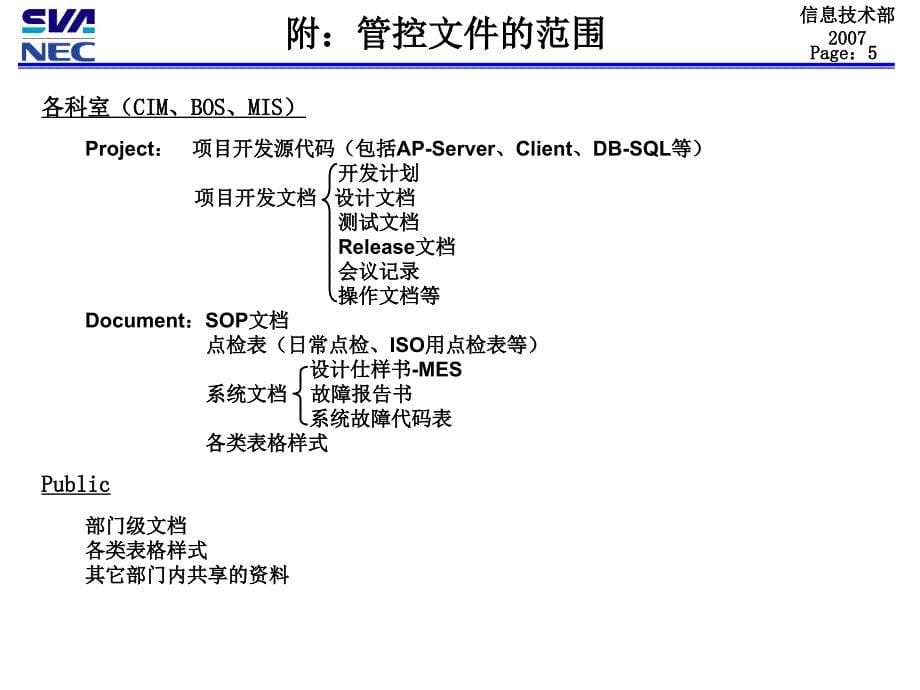 vss帮助说明文档_第5页