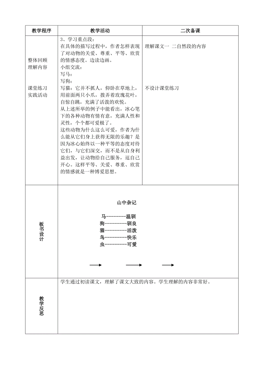 六年语文下册：《山中杂记》 第一课时_第2页