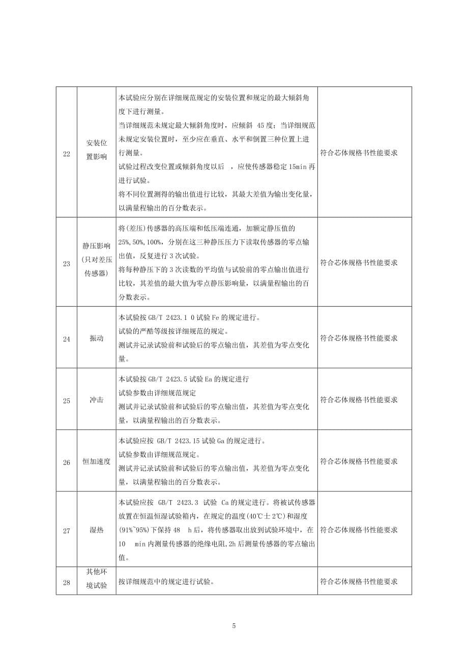 压力传感器测试规范正文_第5页