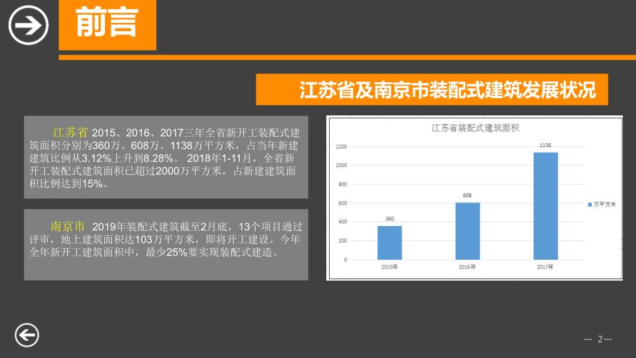 装配式建筑施工安全管理_第3页