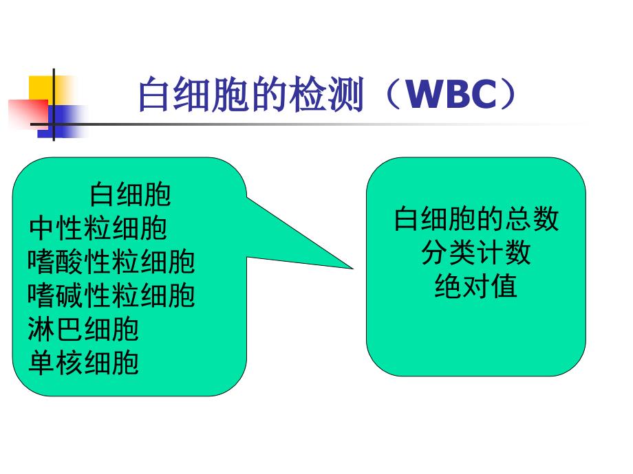 wbc计数-(share)_第1页