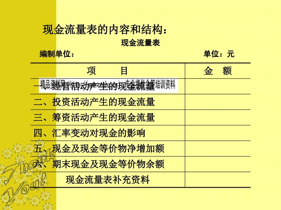 现金流量表阅读及其分析_第4页