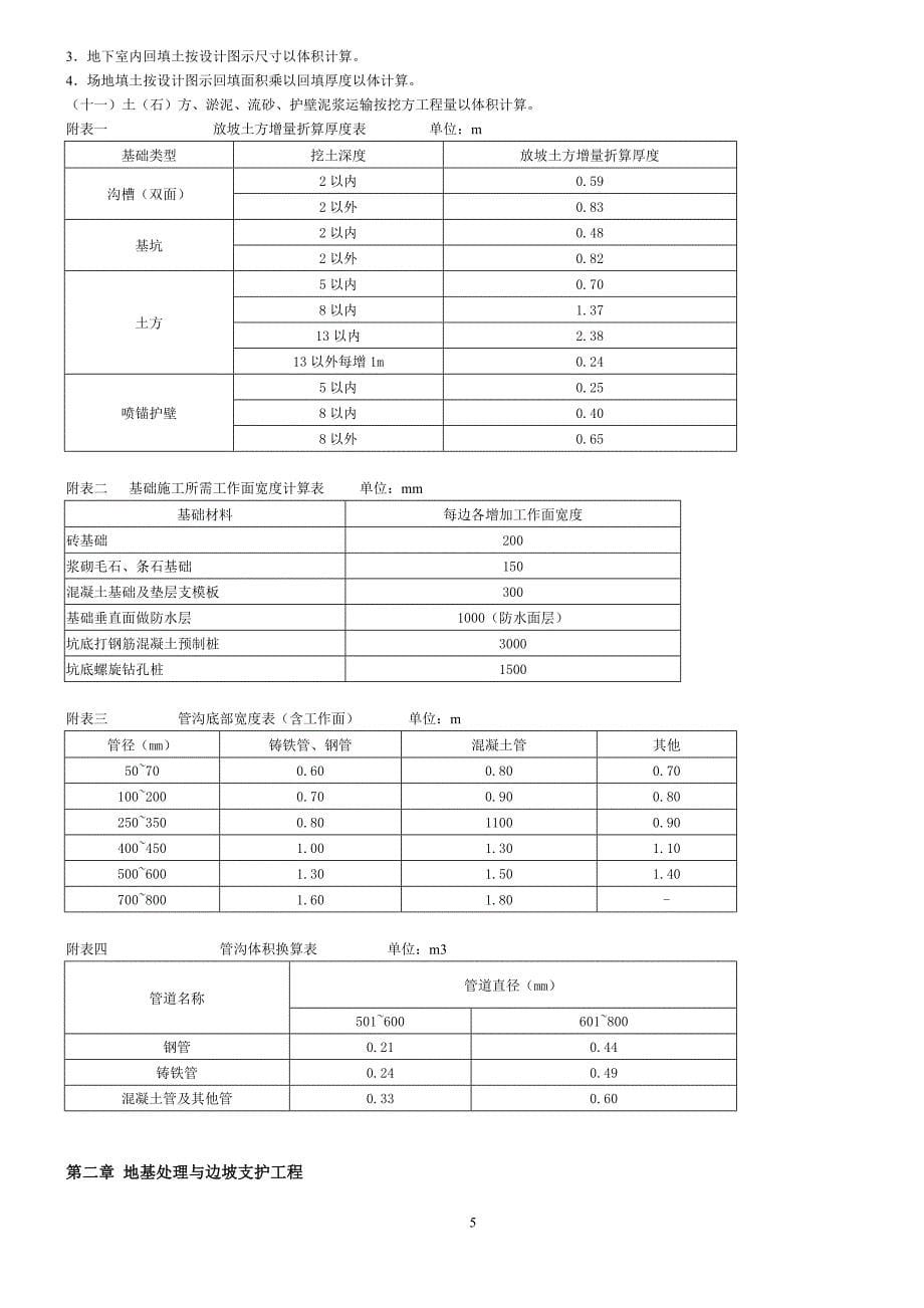 房屋建筑与装饰工程预算定额_第5页