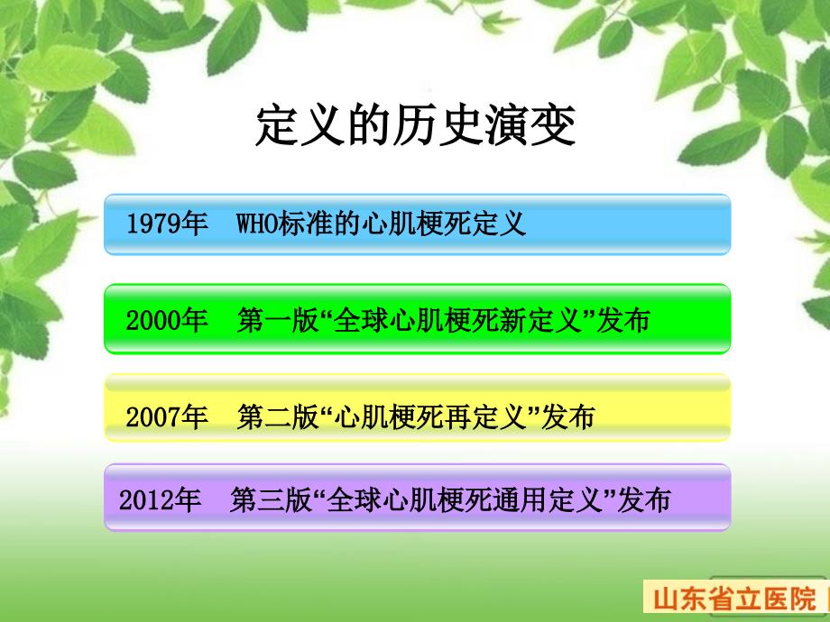 心肌梗死定义及分型_第3页