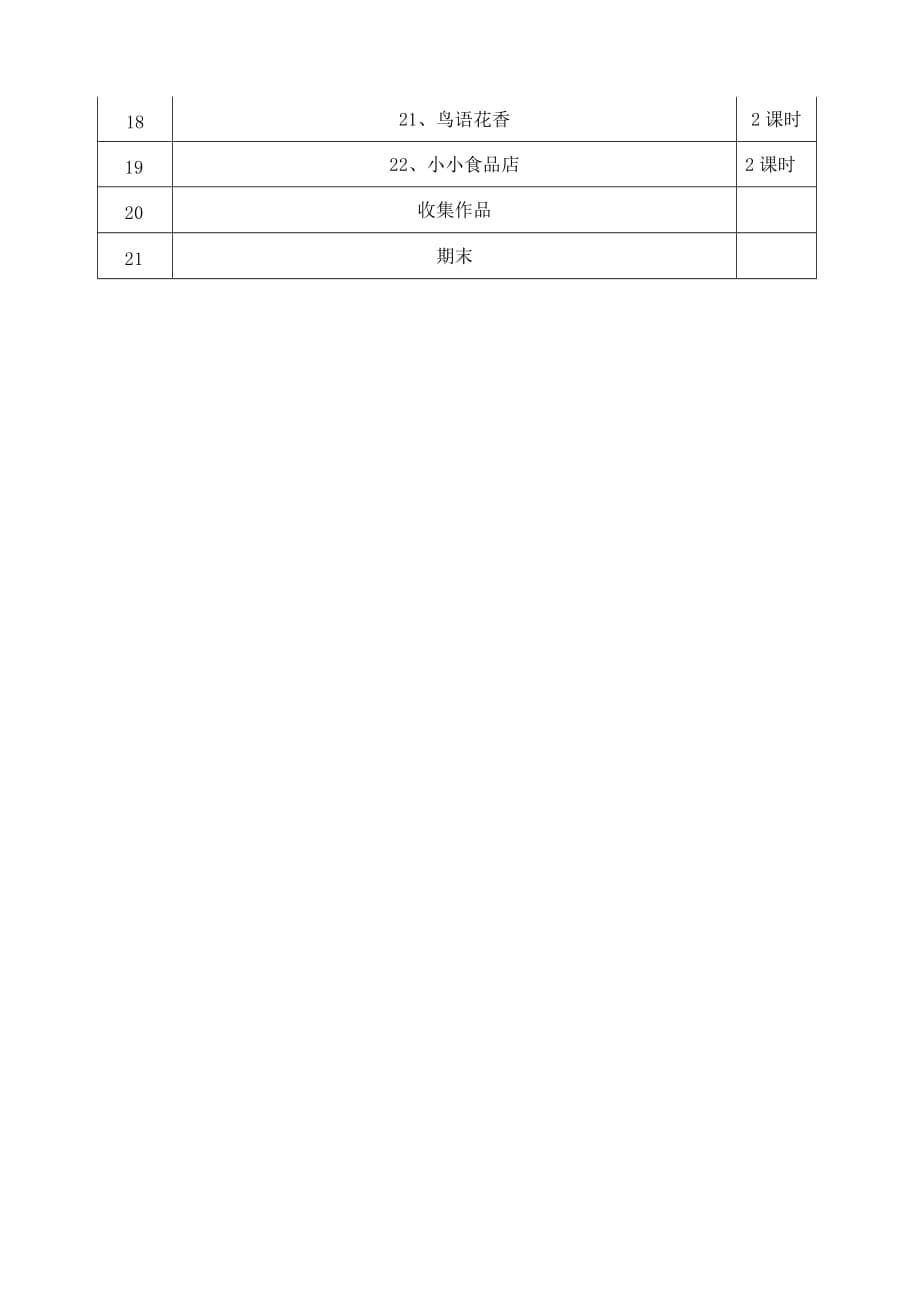 学科教学计划表(模板)(1)_第5页