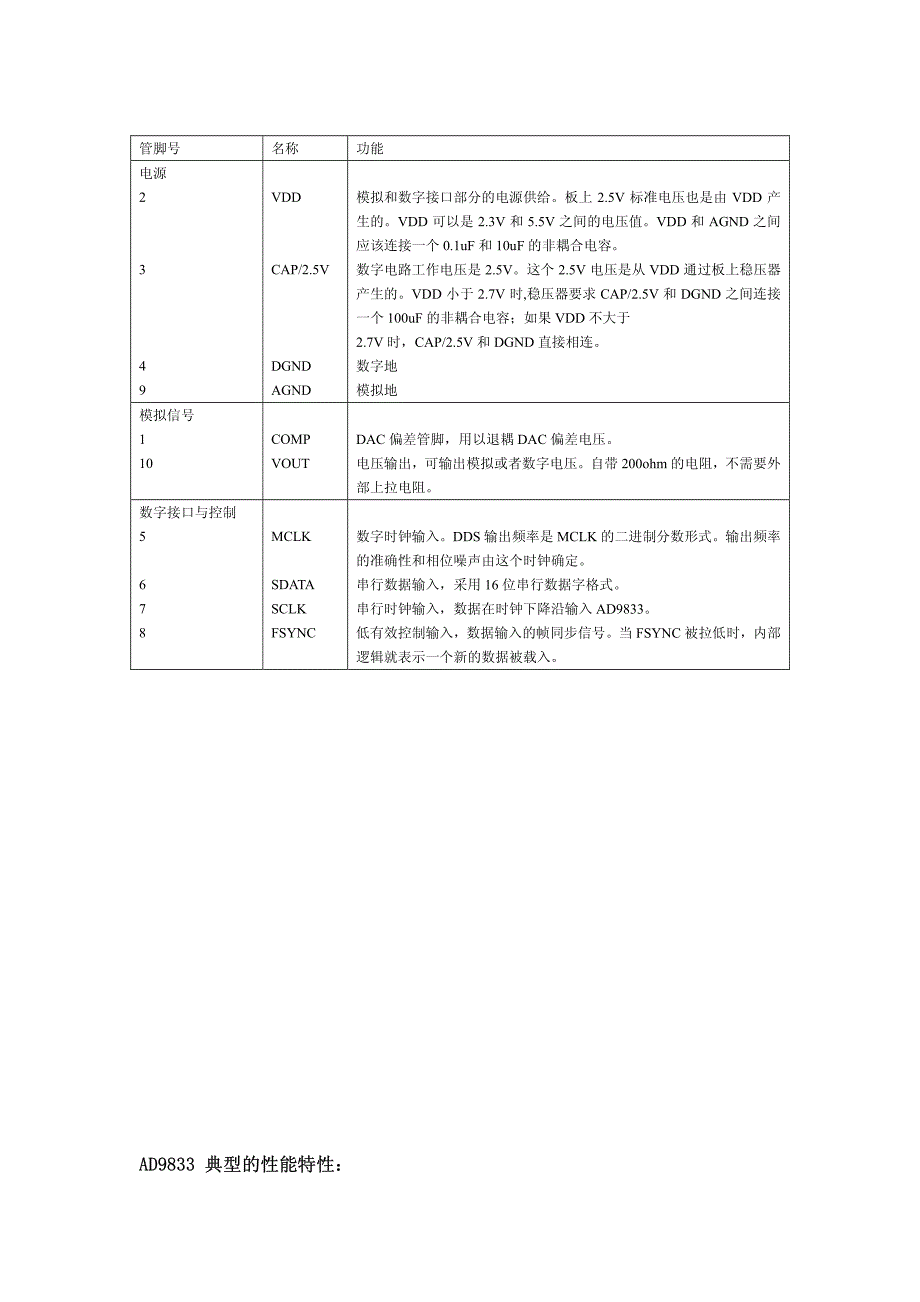 ad9833_中文资料_第4页