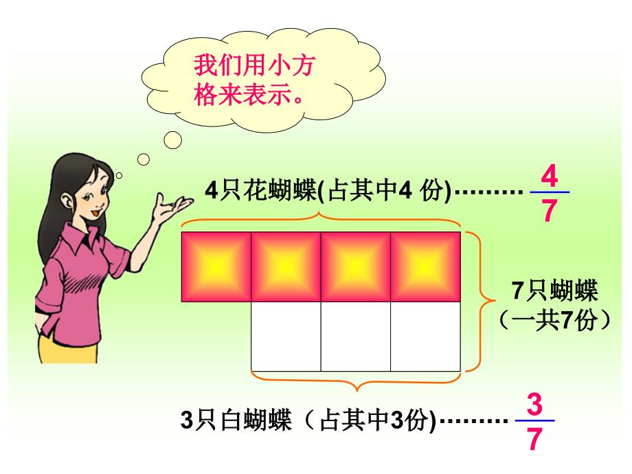 北师大版三下《分一分(二)》(-认识分数)_第4页