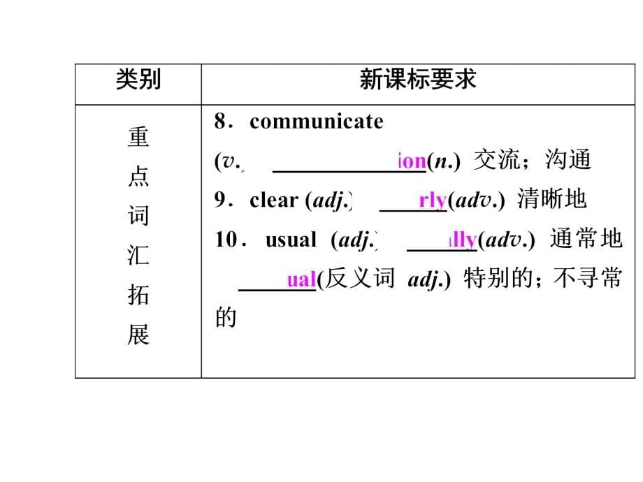 2017中考英语总复习-夯实基础-八下-units-3-4课件-人教新目标版_第5页