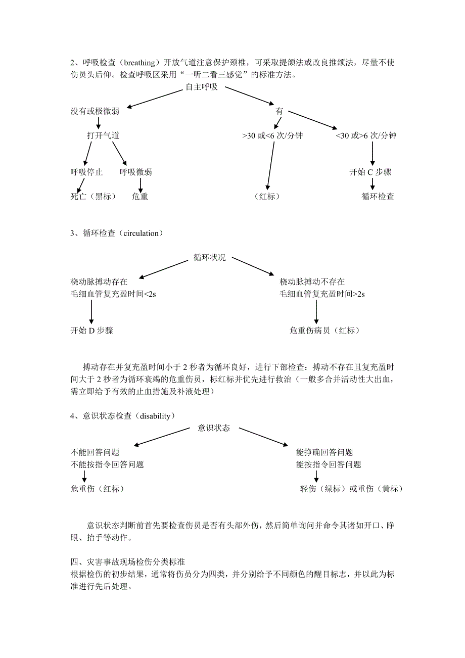 灾害急救_第2页