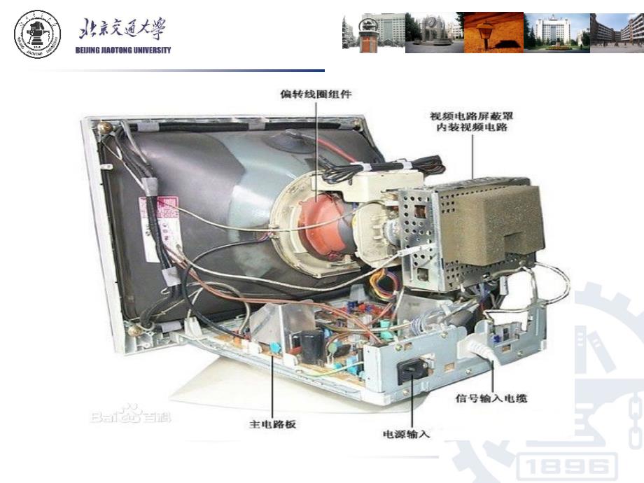 crt显示技术介绍讲解_第4页