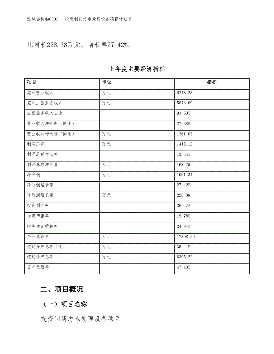 投资制药污水处理设备项目计划书方案.docx_第4页