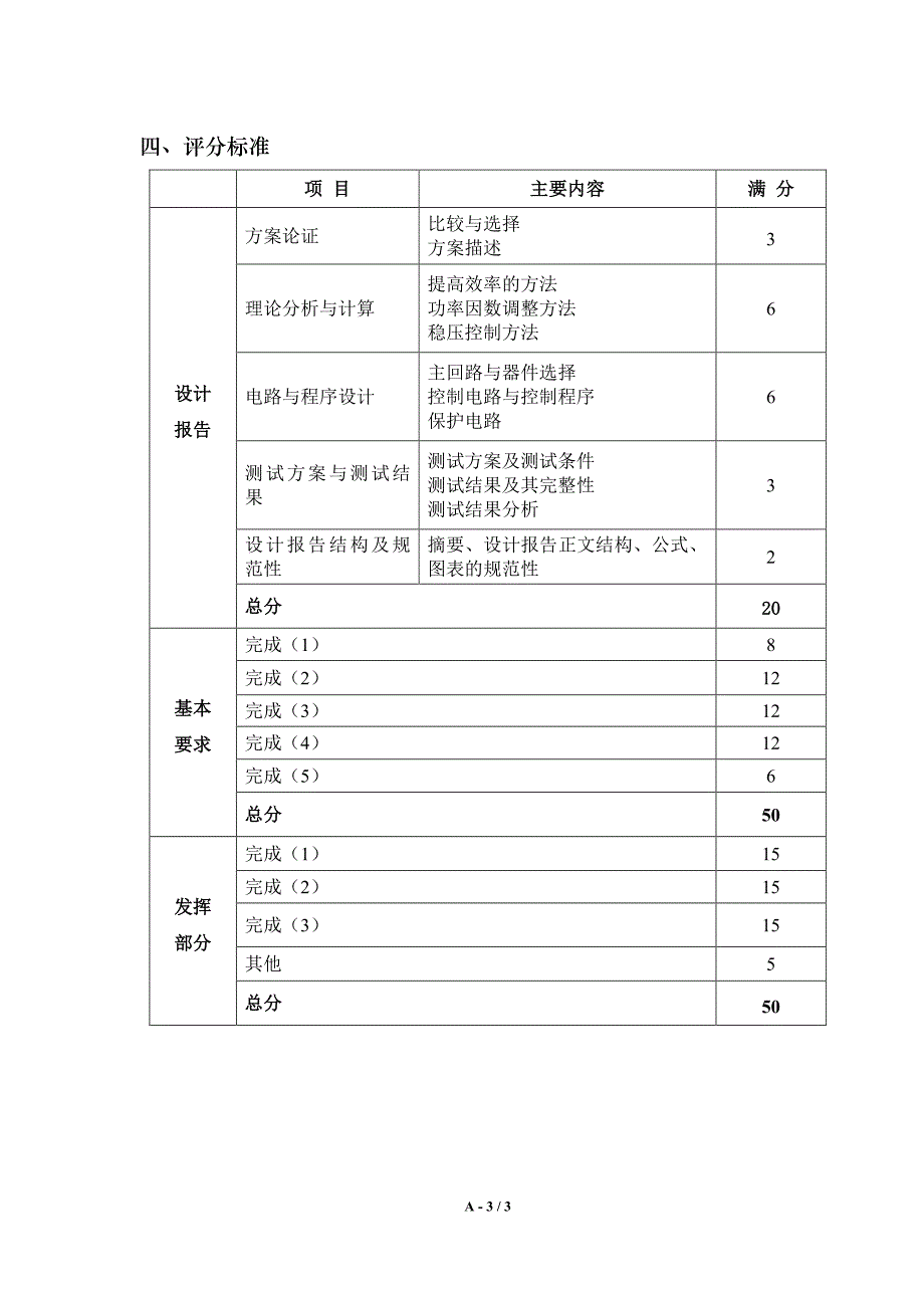 2013年全国大学生电子设计大赛题目(完整版)_第3页