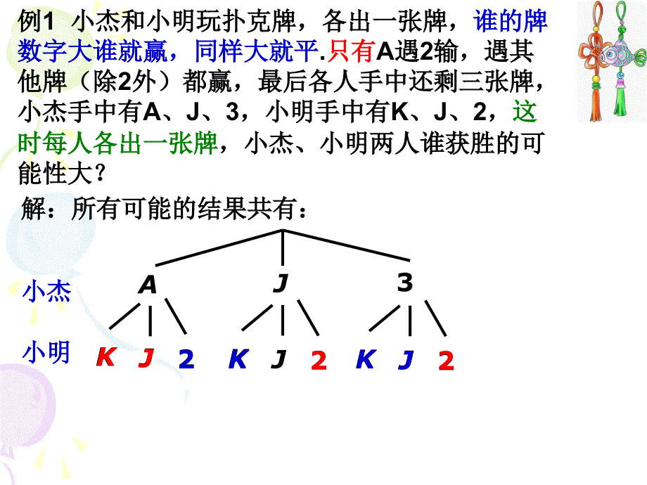 概率计算举例 (2)_第3页