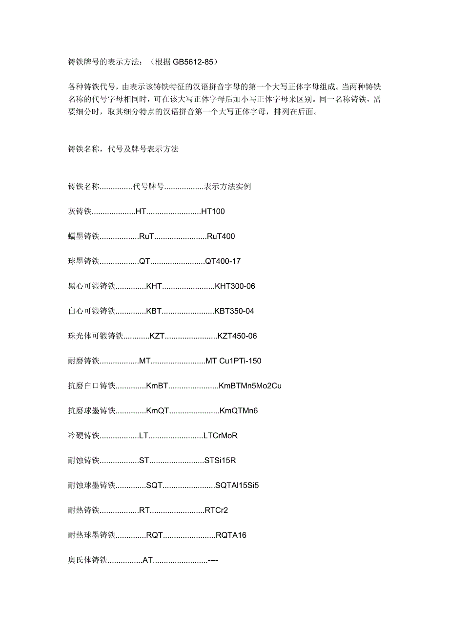 球铁牌号_第1页