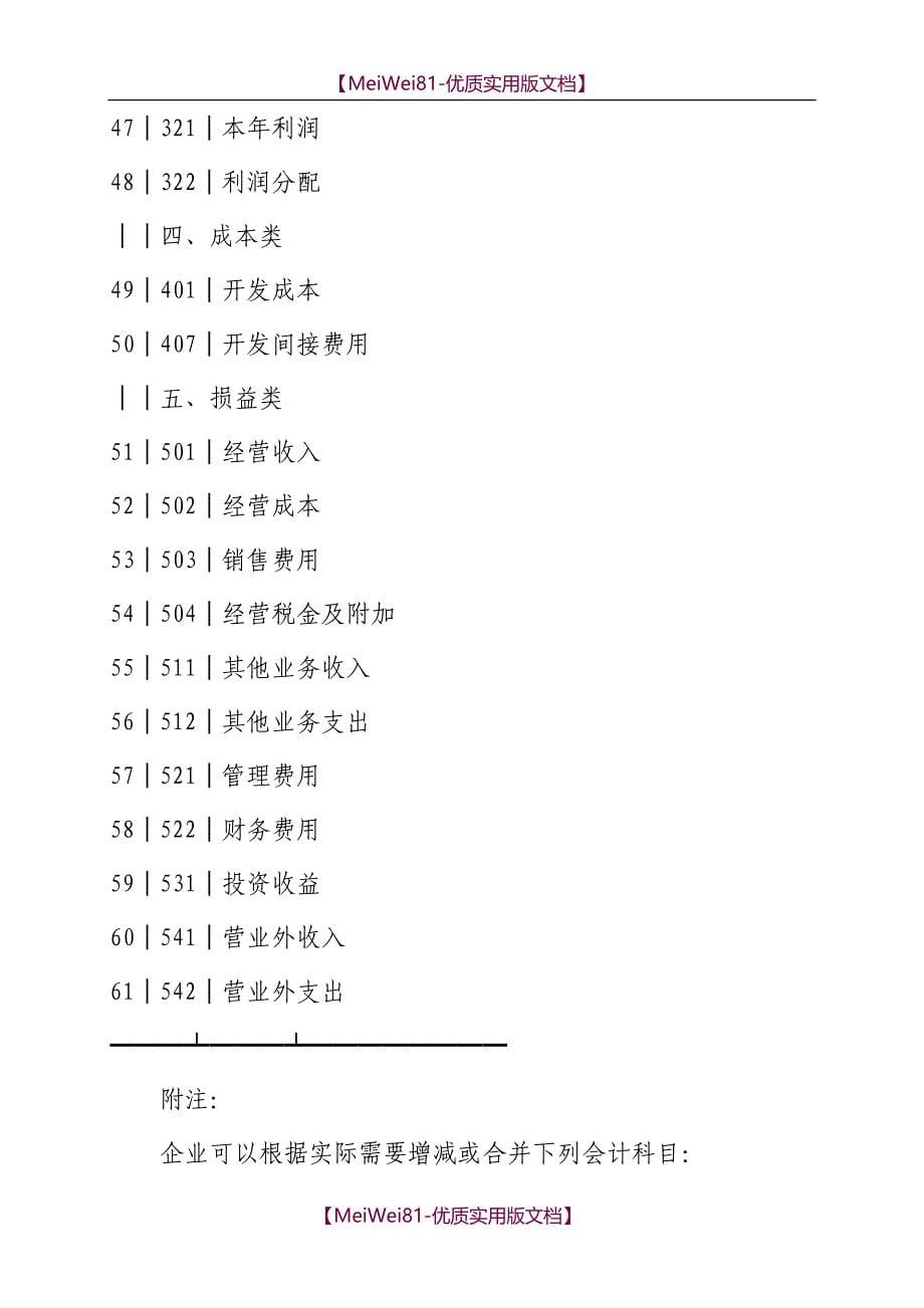 【7A文】房地产开发企业会计制度_第5页