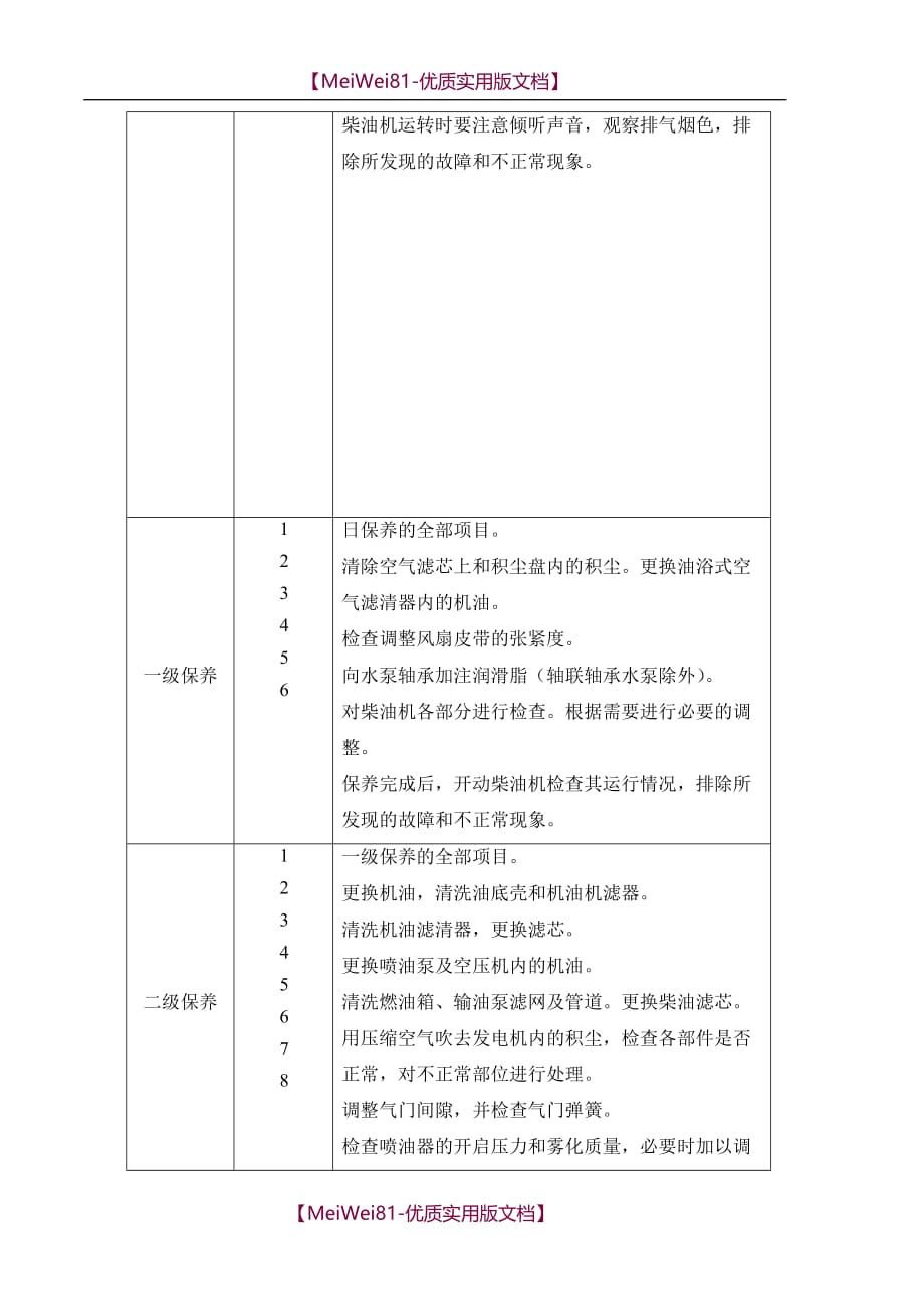 【8A版】叉车管理制度_第4页