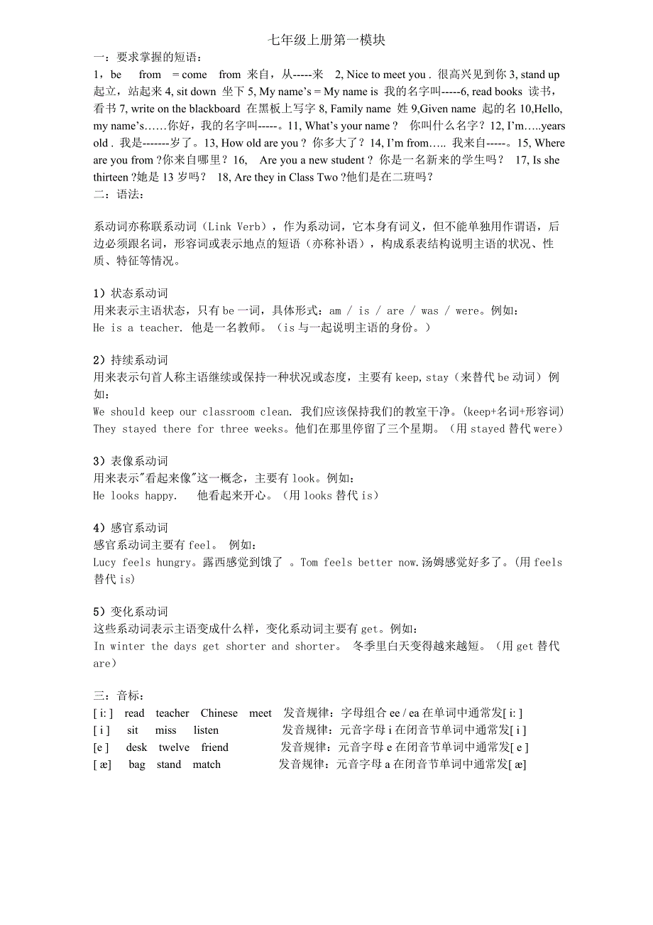 外研版英语七年级上册Module 1知识点归纳_第1页