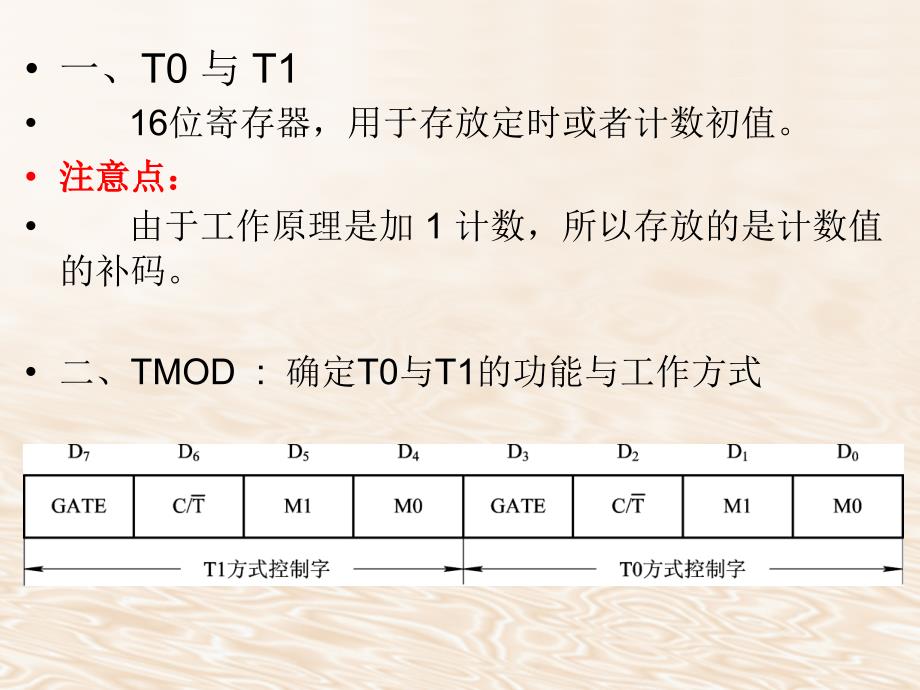 mcs51定时计数器_第2页