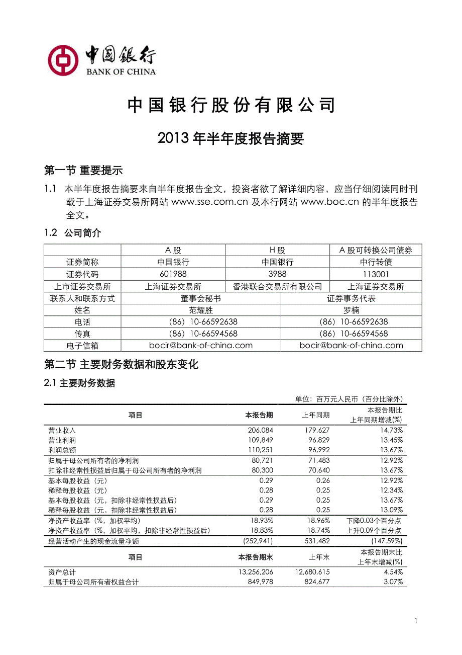 中国银行财务报表_第1页