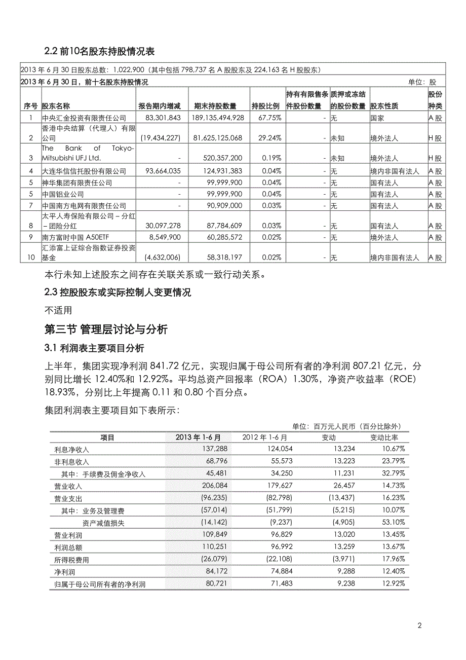 中国银行财务报表_第2页