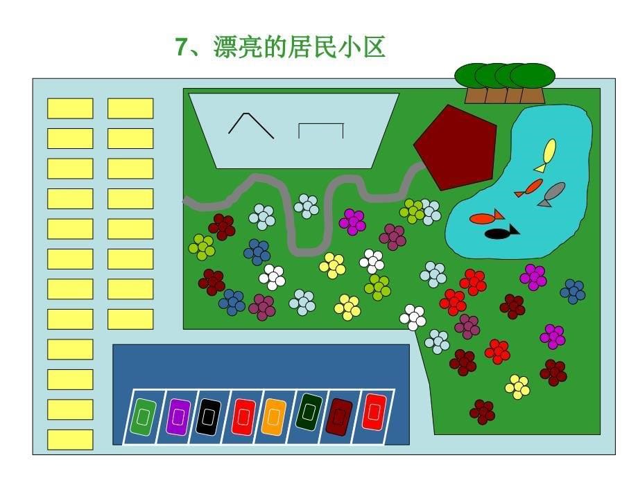 北京版--漂亮的居民小区解读_第5页