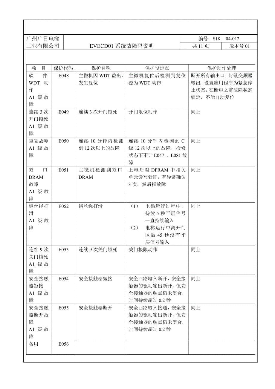 广日故障代码_第5页